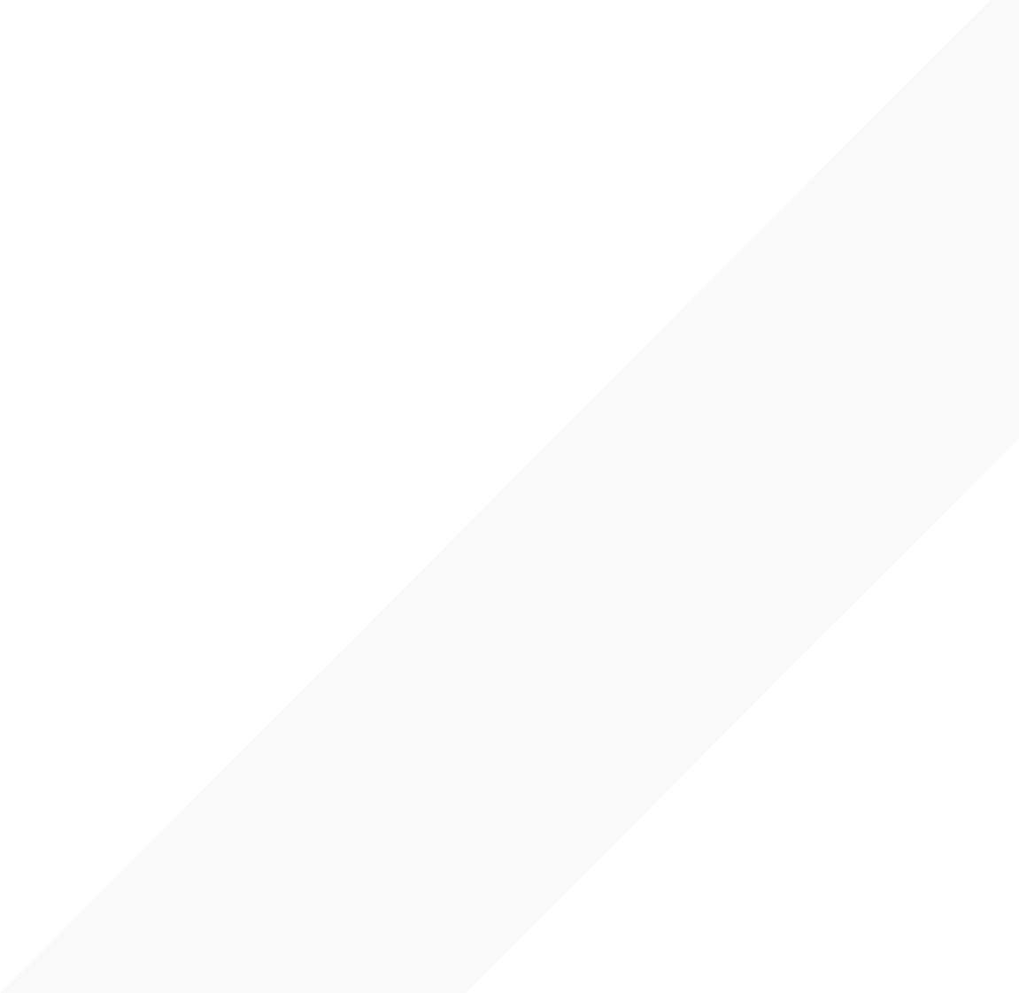 shape skew